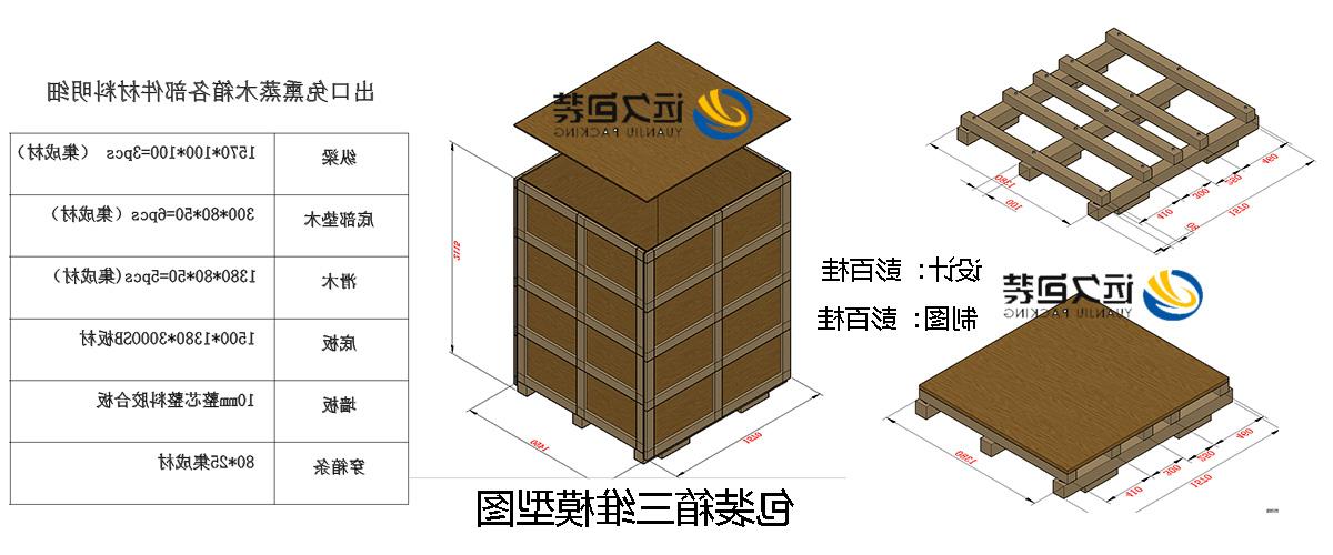 <a href='http://w8dj.skyupiradio.com'>买球平台</a>的设计需要考虑流通环境和经济性